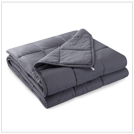 Anjee Weighted Blanket UK 2022 London